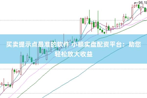 买卖提示点最准的软件 小额实盘配资平台：助您轻松放大收益