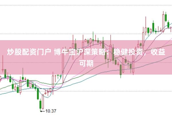 炒股配资门户 博牛宝沪深策略：稳健投资，收益可期