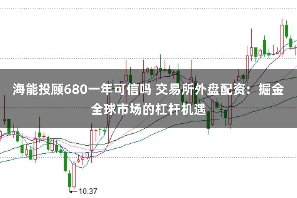 海能投顾680一年可信吗 交易所外盘配资：掘金全球市场的杠杆机遇