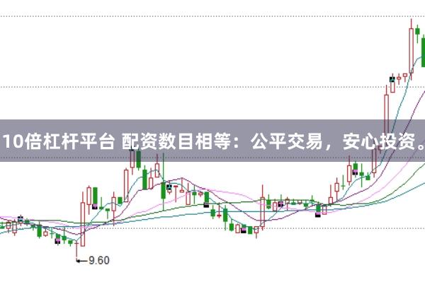 10倍杠杆平台 配资数目相等：公平交易，安心投资。