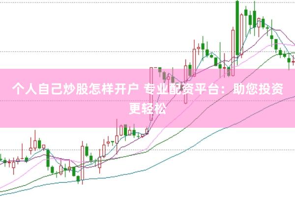 个人自己炒股怎样开户 专业配资平台：助您投资更轻松
