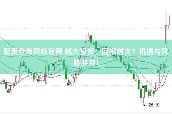 配资查询网站官网 越大投资，回报越大？机遇与风险并存！