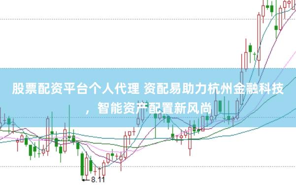 股票配资平台个人代理 资配易助力杭州金融科技，智能资产配置新风尚