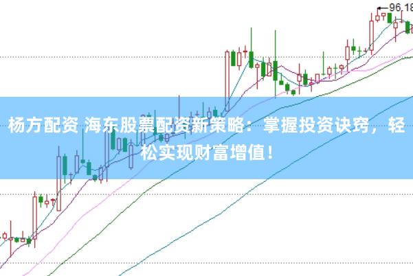 杨方配资 海东股票配资新策略：掌握投资诀窍，轻松实现财富增值！