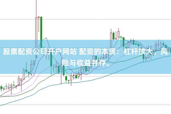 股票配资公司开户网站 配资的本质：杠杆放大，风险与收益并存。