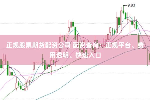 正规股票期货配资公司 配资查询：正规平台、费用透明、快速入口