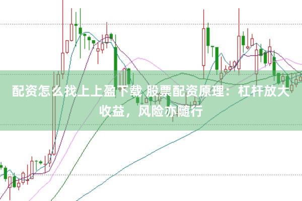 配资怎么找上上盈下载 股票配资原理：杠杆放大收益，风险亦随行