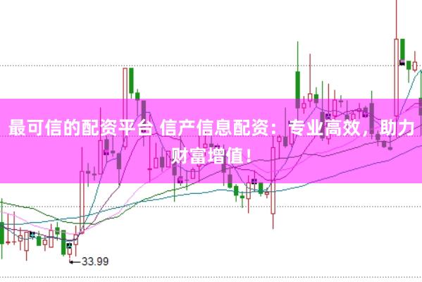 最可信的配资平台 信产信息配资：专业高效，助力财富增值！