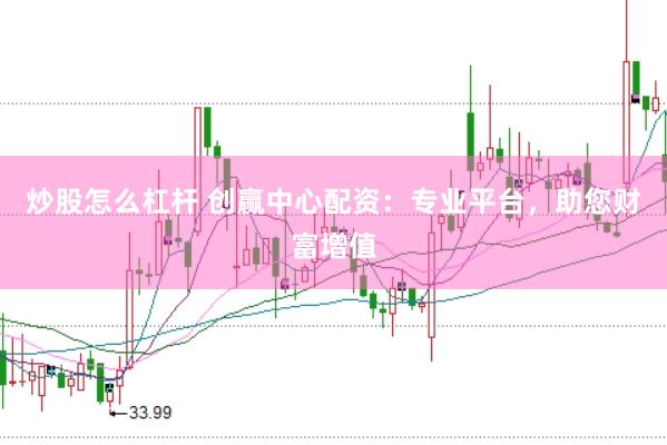 炒股怎么杠杆 创赢中心配资：专业平台，助您财富增值