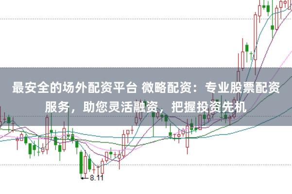 最安全的场外配资平台 微略配资：专业股票配资服务，助您灵活融资，把握投资先机