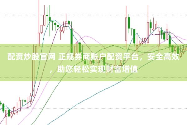 配资炒股官网 正规券商账户配资平台，安全高效，助您轻松实现财富增值