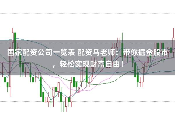 国家配资公司一览表 配资马老师：带你掘金股市，轻松实现财富自由！