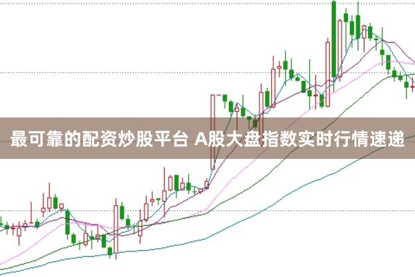 最可靠的配资炒股平台 A股大盘指数实时行情速递
