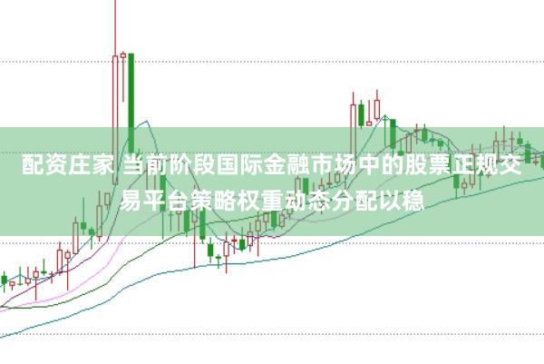 配资庄家 当前阶段国际金融市场中的股票正规交易平台策略权重动态分配以稳