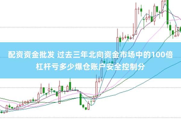 配资资金批发 过去三年北向资金市场中的100倍杠杆亏多少爆仓账户安全控制分