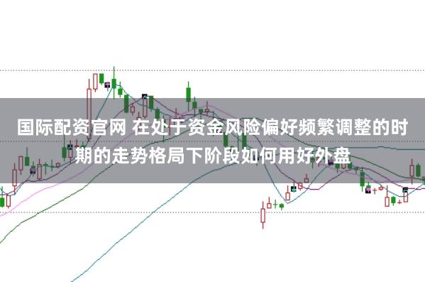 国际配资官网 在处于资金风险偏好频繁调整的时期的走势格局下阶段如何用好外盘