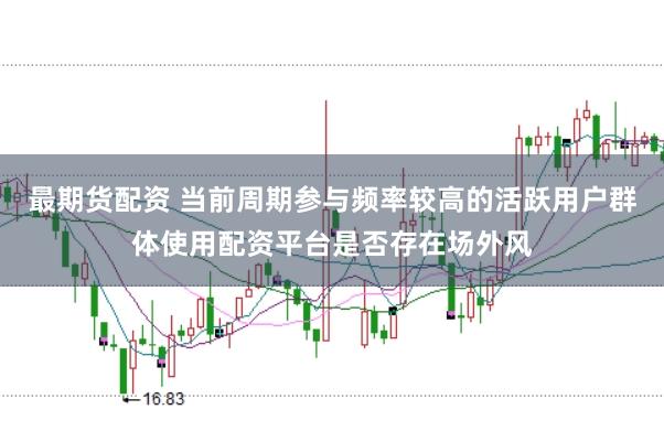 最期货配资 当前周期参与频率较高的活跃用户群体使用配资平台是否存在场外风