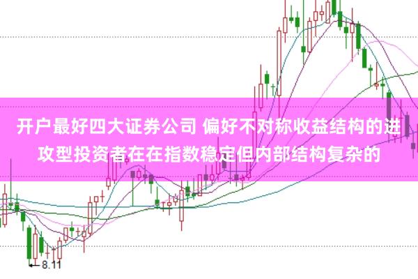 开户最好四大证券公司 偏好不对称收益结构的进攻型投资者在在指数稳定但内部结构复杂的