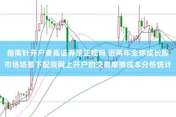 指南针开户麦高证券是正规吗 近两年全球成长股市场场景下配资网上开户的交易摩擦成本分析统计
