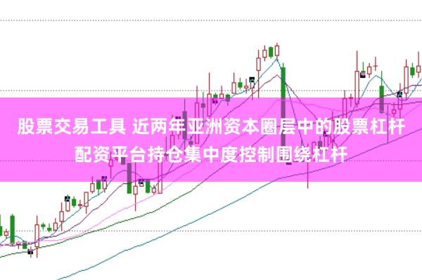 股票交易工具 近两年亚洲资本圈层中的股票杠杆配资平台持仓集中度控制围绕杠杆
