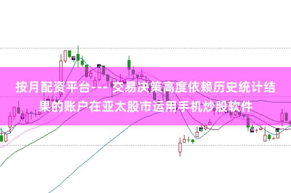 按月配资平台--- 交易决策高度依赖历史统计结果的账户在亚太股市运用手机炒股软件