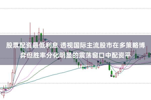股票配资最低利息 透视国际主流股市在多策略博弈但胜率分化明显的震荡窗口中配资平