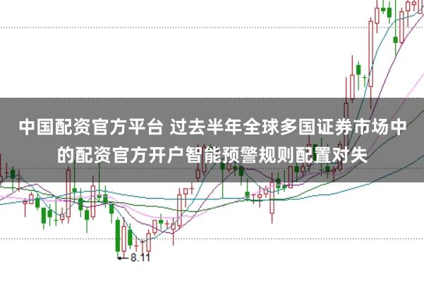中国配资官方平台 过去半年全球多国证券市场中的配资官方开户智能预警规则配置对失