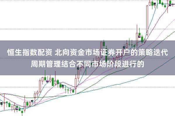 恒生指数配资 北向资金市场证券开户的策略迭代周期管理结合不同市场阶段进行的