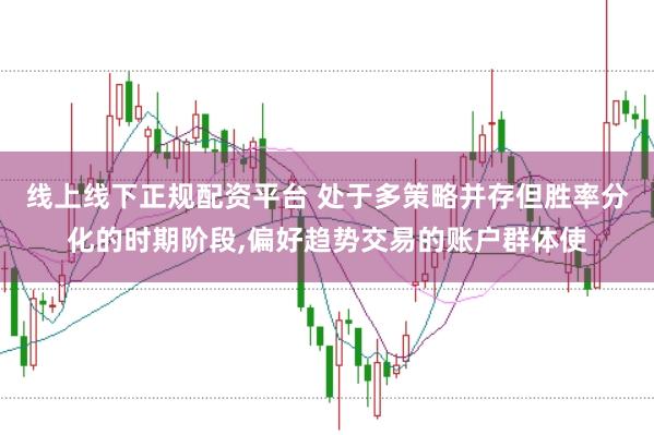 线上线下正规配资平台 处于多策略并存但胜率分化的时期阶段，偏好趋势交易的账户群体使