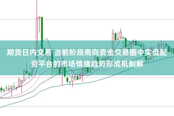 期货日内交易 当前阶段南向资金交易圈中实盘配资平台的市场情绪趋势形成机制解