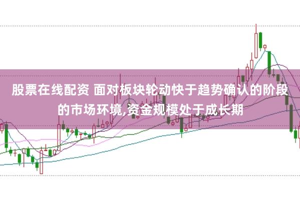 股票在线配资 面对板块轮动快于趋势确认的阶段的市场环境，资金规模处于成长期