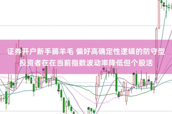 证券开户新手薅羊毛 偏好高确定性逻辑的防守型投资者在在当前指数波动率降低但个股活