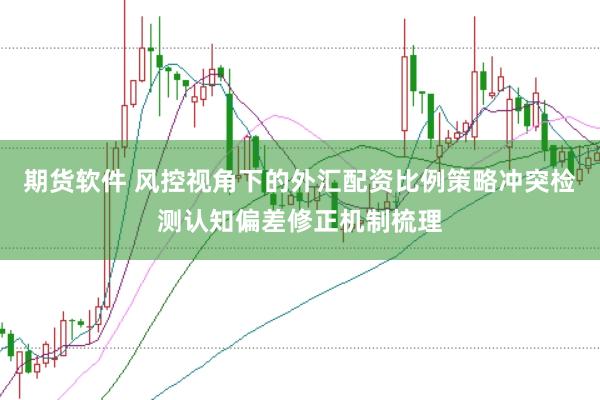 期货软件 风控视角下的外汇配资比例策略冲突检测认知偏差修正机制梳理