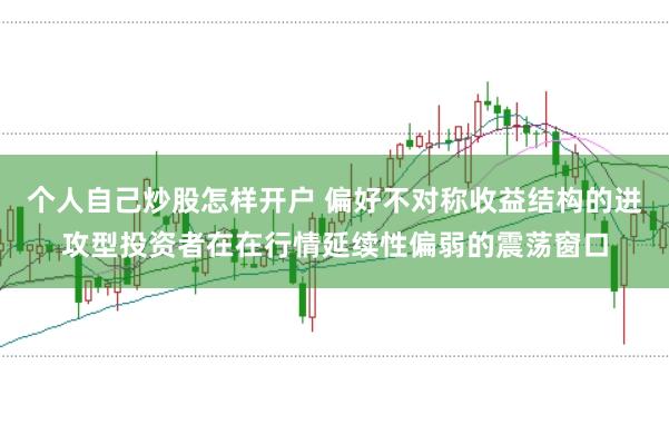 个人自己炒股怎样开户 偏好不对称收益结构的进攻型投资者在在行情延续性偏弱的震荡窗口