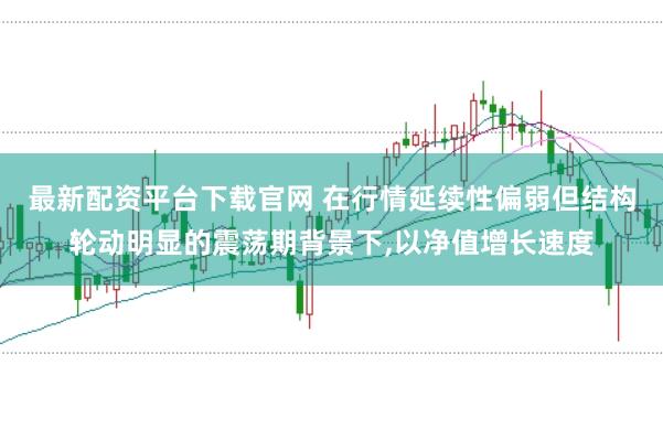 最新配资平台下载官网 在行情延续性偏弱但结构轮动明显的震荡期背景下，以净值增长速度