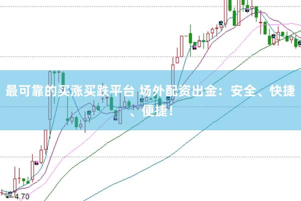 最可靠的买涨买跌平台 场外配资出金：安全、快捷、便捷！