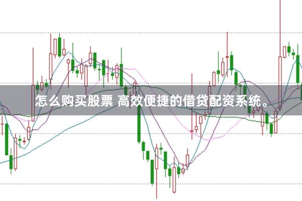怎么购买股票 高效便捷的借贷配资系统。