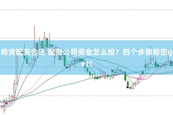 期货配资合法 配资公司资金怎么投？四个步骤帮您get！