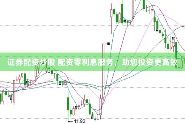 证券配资炒股 配资零利息服务，助您投资更高效
