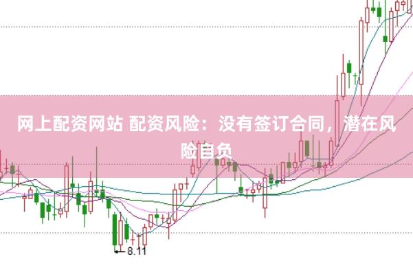 网上配资网站 配资风险：没有签订合同，潜在风险自负