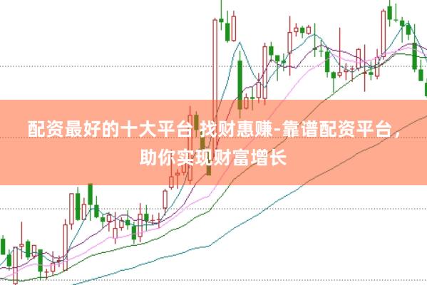 配资最好的十大平台 找财惠赚-靠谱配资平台，助你实现财富增长