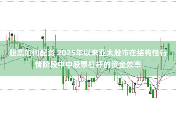 股票如何配资 2025年以来亚太股市在结构性行情阶段中中股票杠杆的资金效率