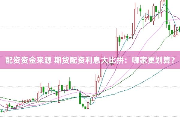 配资资金来源 期货配资利息大比拼：哪家更划算？