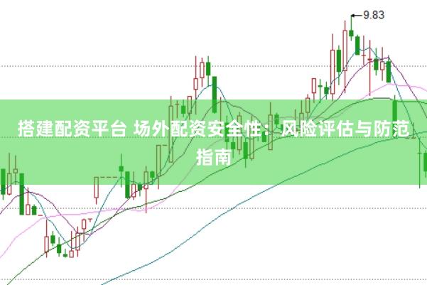 搭建配资平台 场外配资安全性：风险评估与防范指南