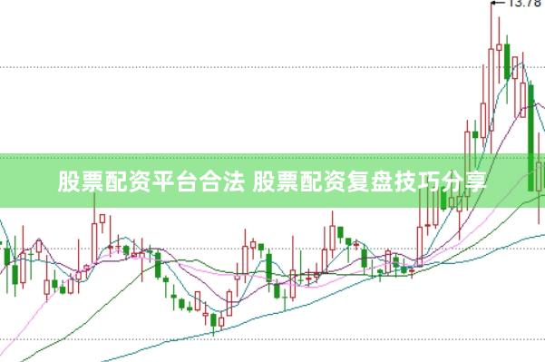 股票配资平台合法 股票配资复盘技巧分享