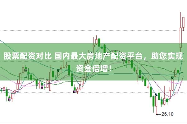 股票配资对比 国内最大房地产配资平台,助您实现资金倍增!