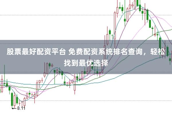 股票最好配资平台 免费配资系统排名查询，轻松找到最优选择