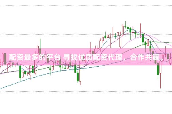 配资最多的平台 寻找优质配资代理，合作共赢。