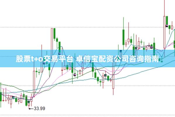 股票t+o交易平台 卓信宝配资公司咨询指南