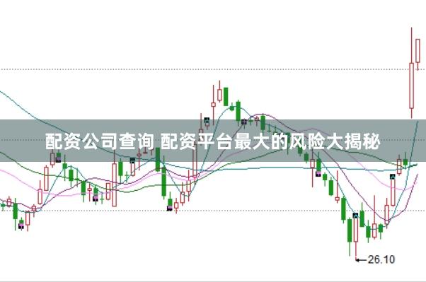 配资公司查询 配资平台最大的风险大揭秘